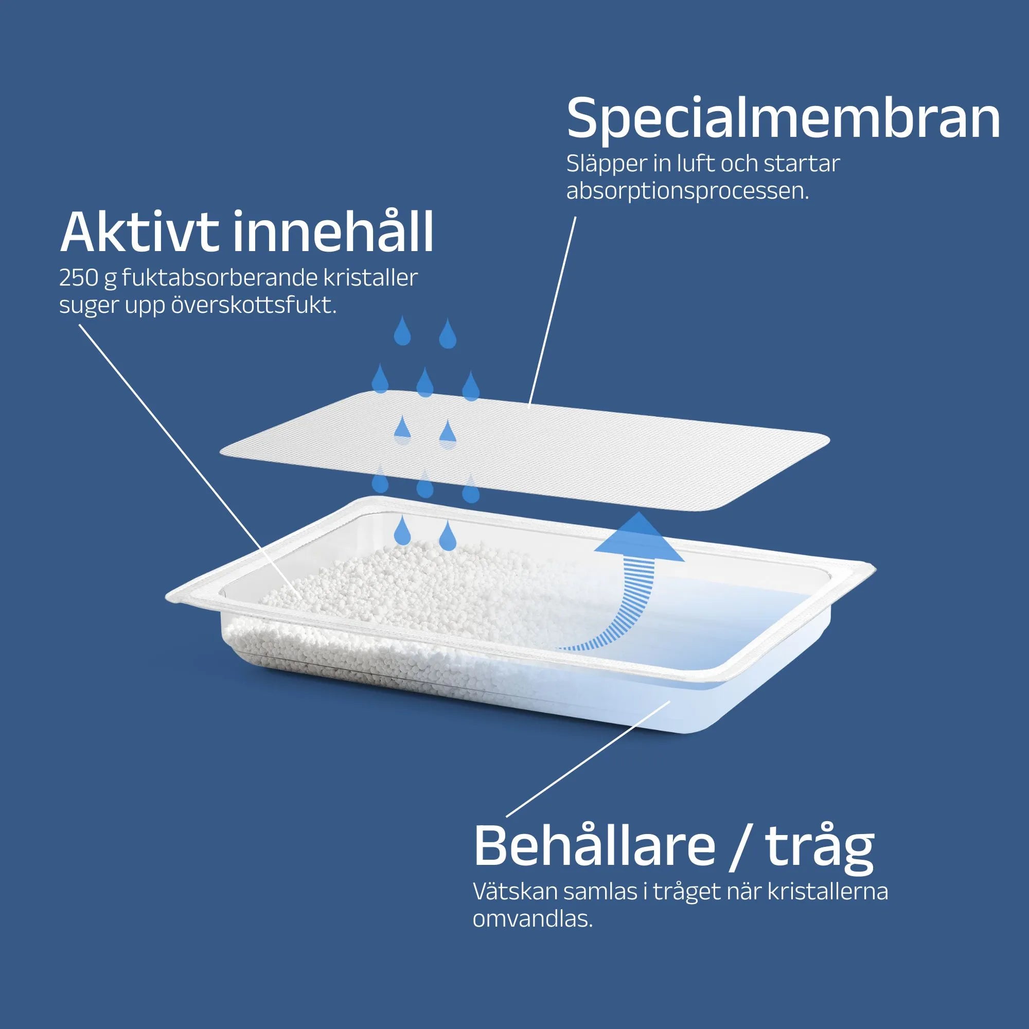 Torrbollen_PRO_Webshop_SE_1x1 5